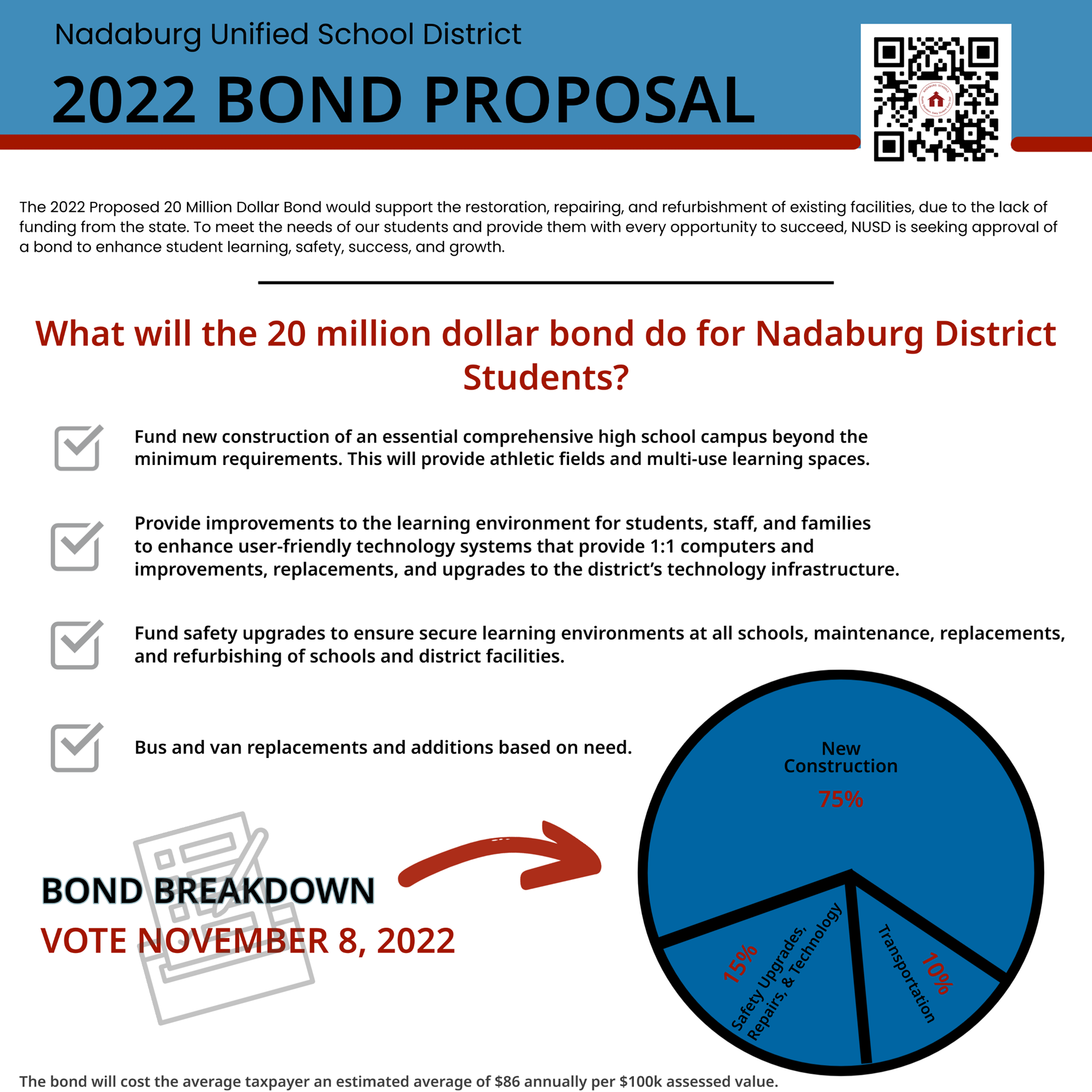 2022 Bond Proposal