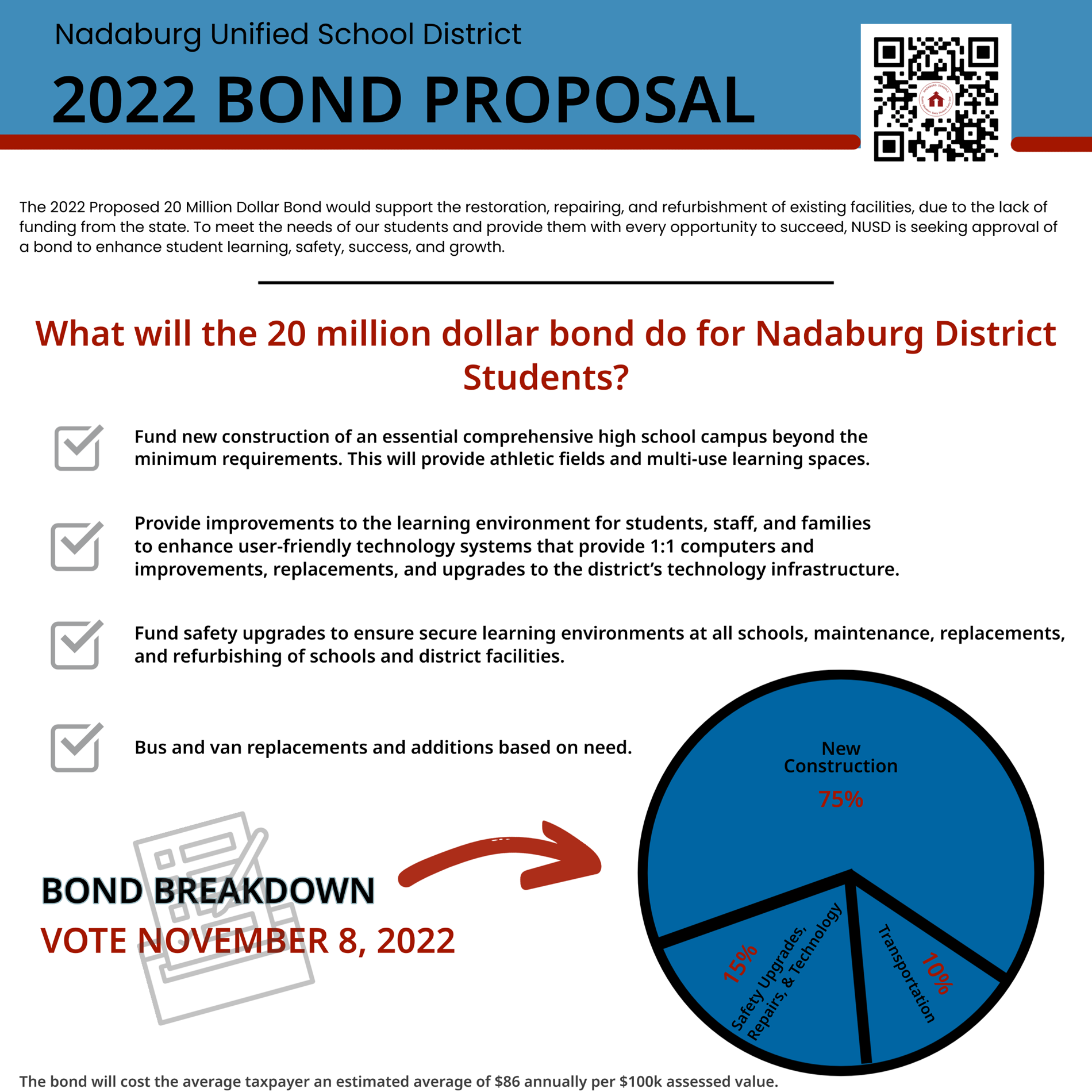 2022 Bond Proposal 