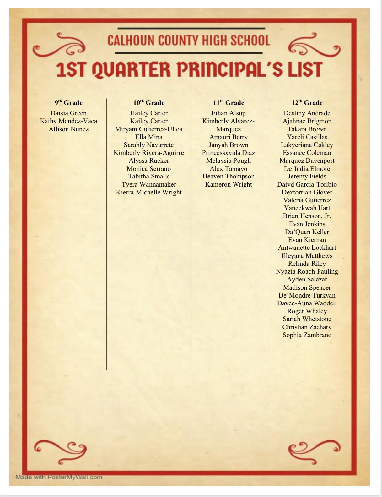 Quarter 1 Principal's List