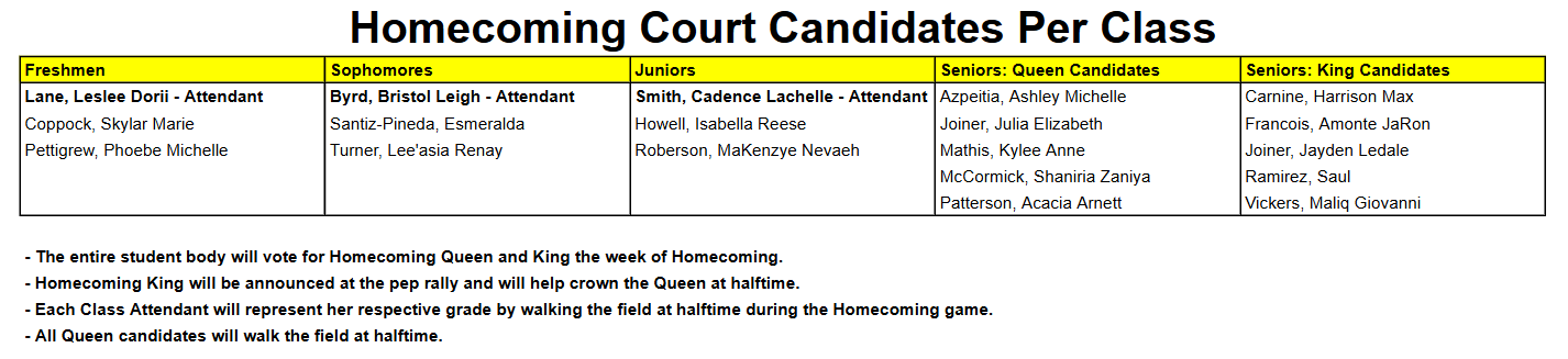 hc
