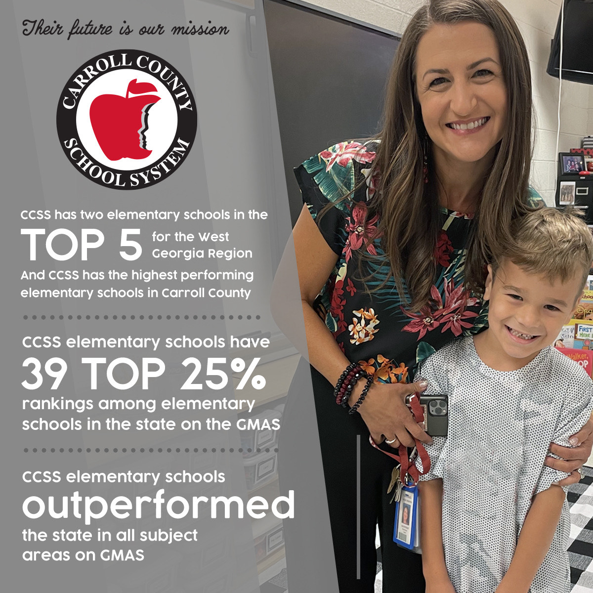 Premier Elementary Schools