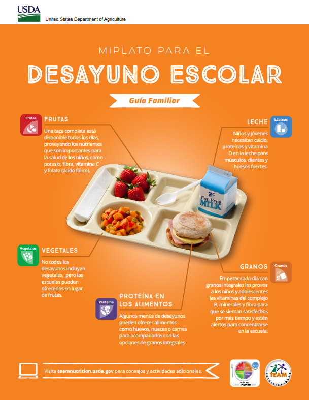 spanish breakfast toolkit