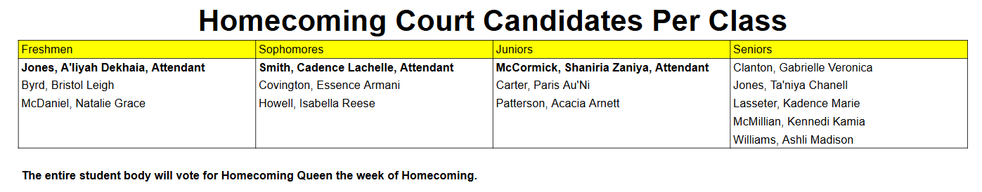hc