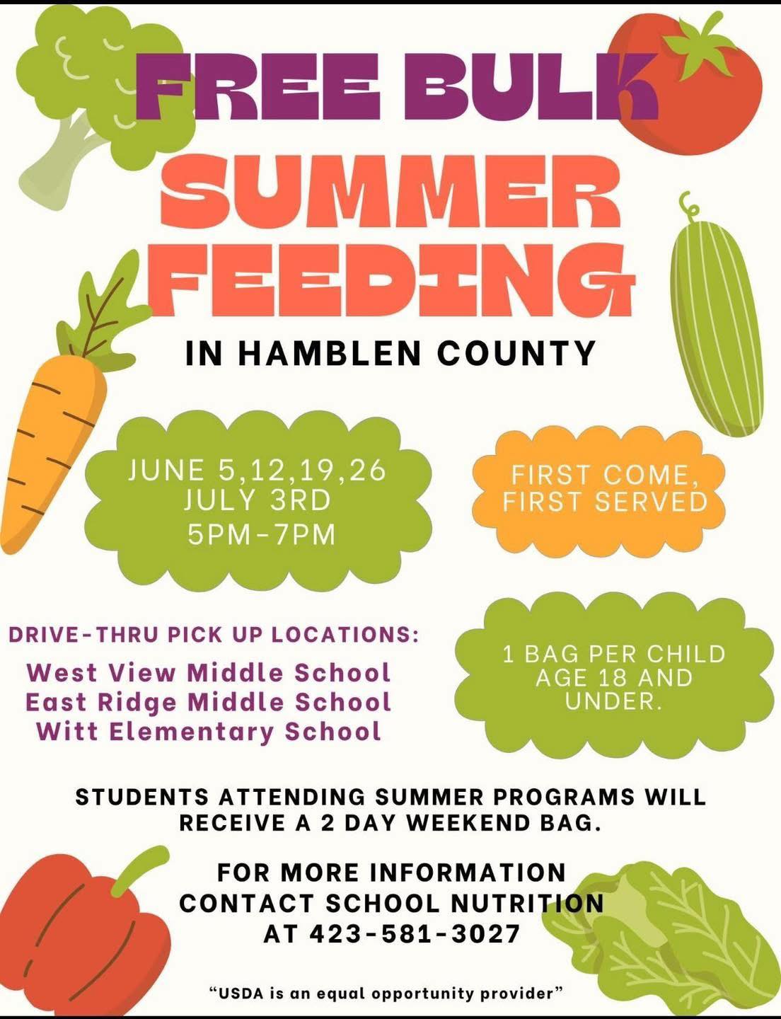Summer Feeding Program Summer Feeding Program