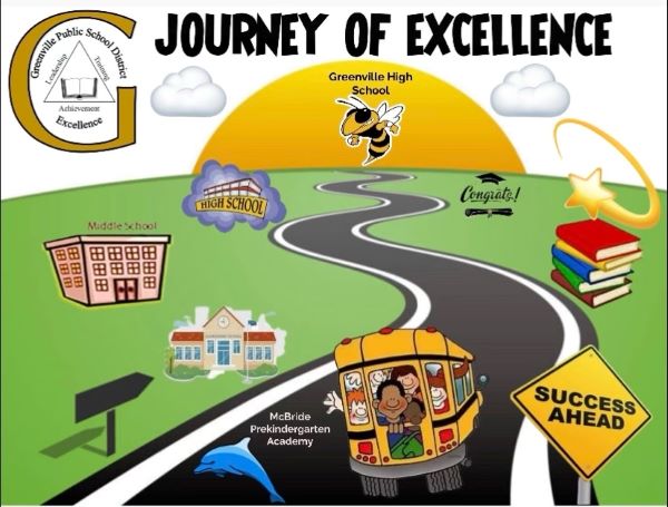 Journey of Excellence