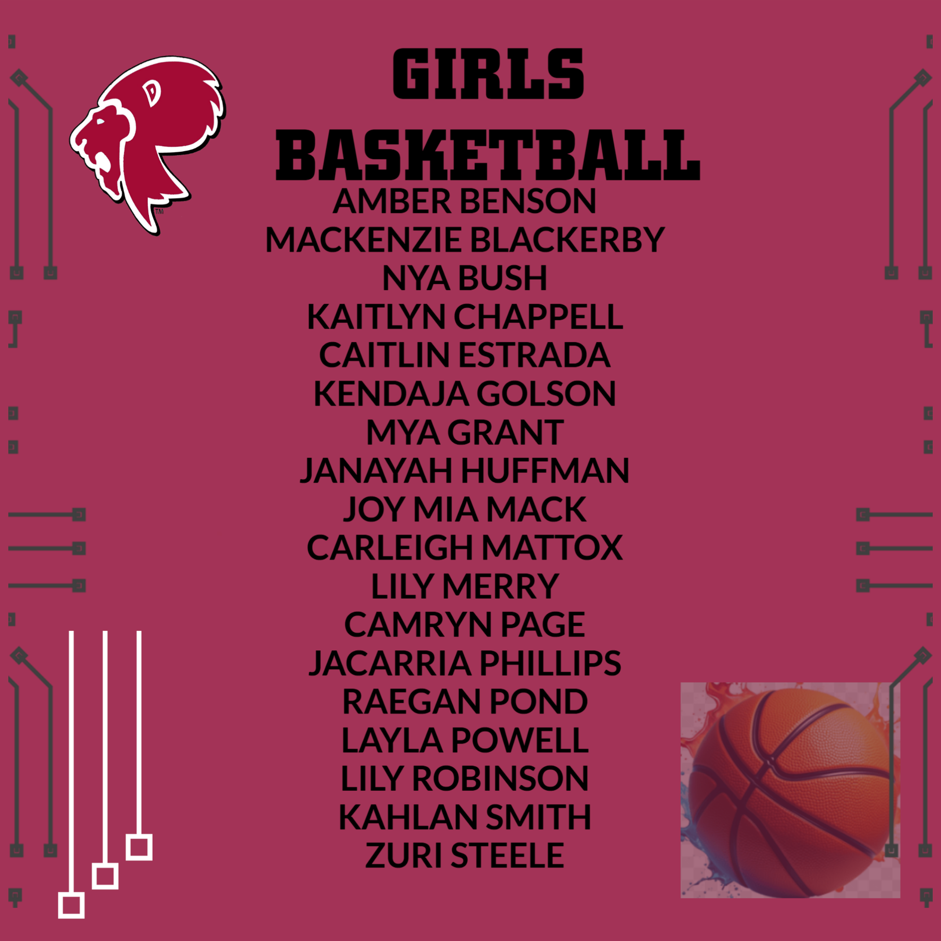 girls roster