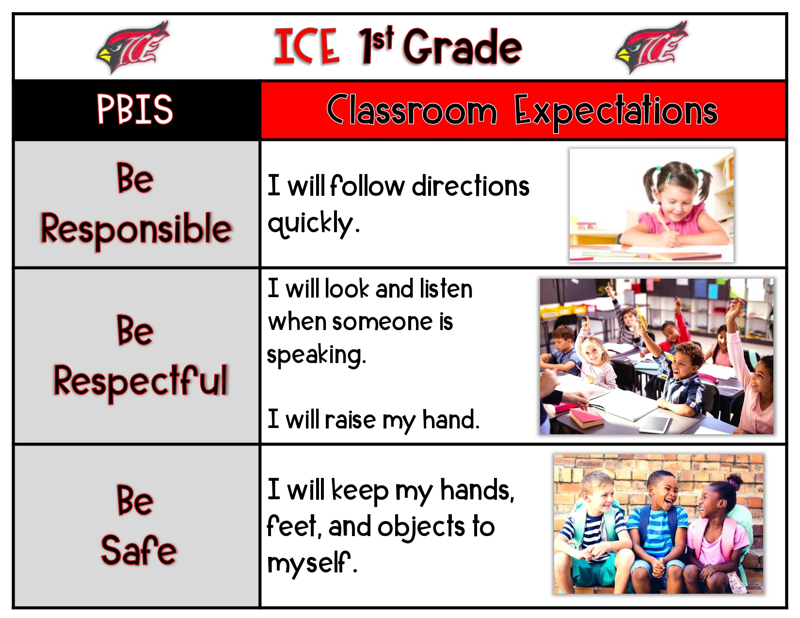 1ST GRADE PBIS RULES & EXPECTATIONS