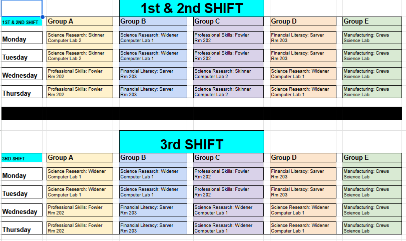 Industry Readiness Class Schedule Industry Readiness Class Schedule