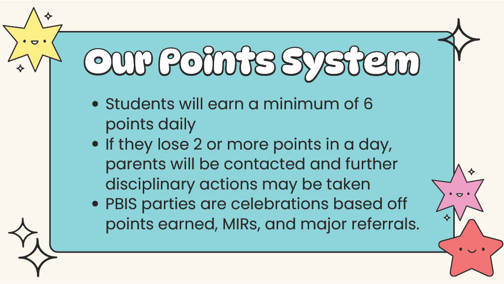 PBIS