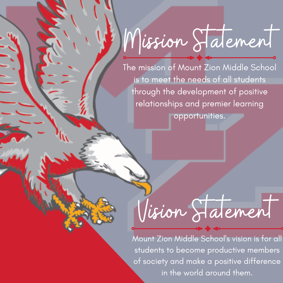 Vision and Mission statement