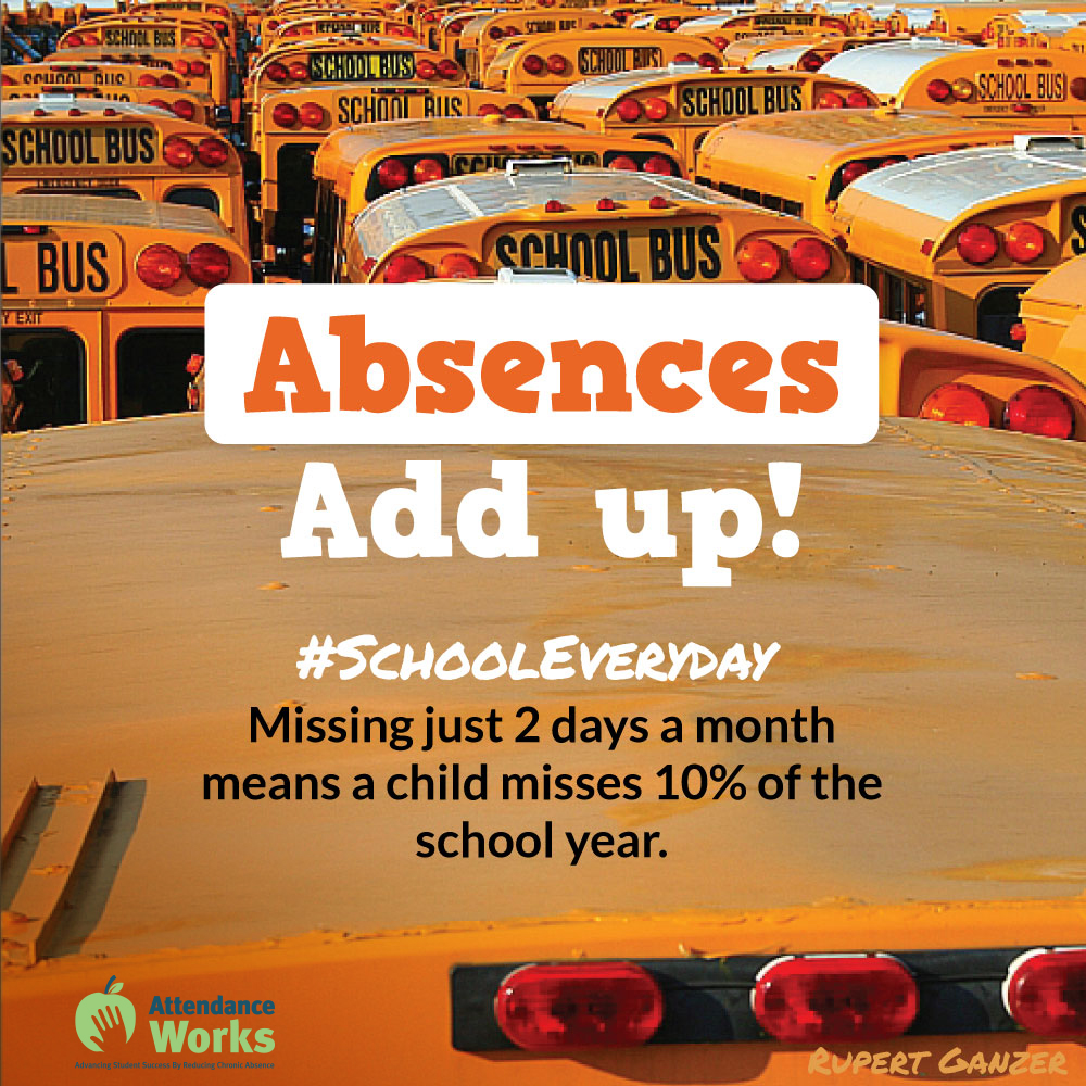 Absences add up! #schooleveryday  Missing just two days a month means a child misses 10% of the school year.  Attendance Matters!