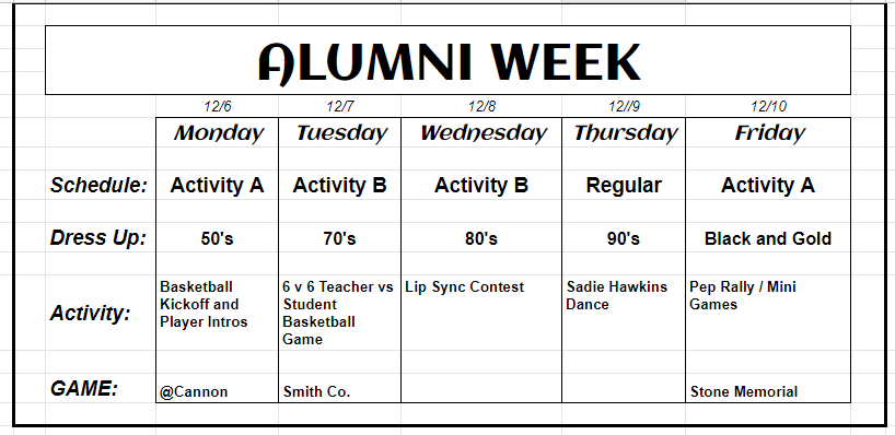 Alumni Week Alumni Week