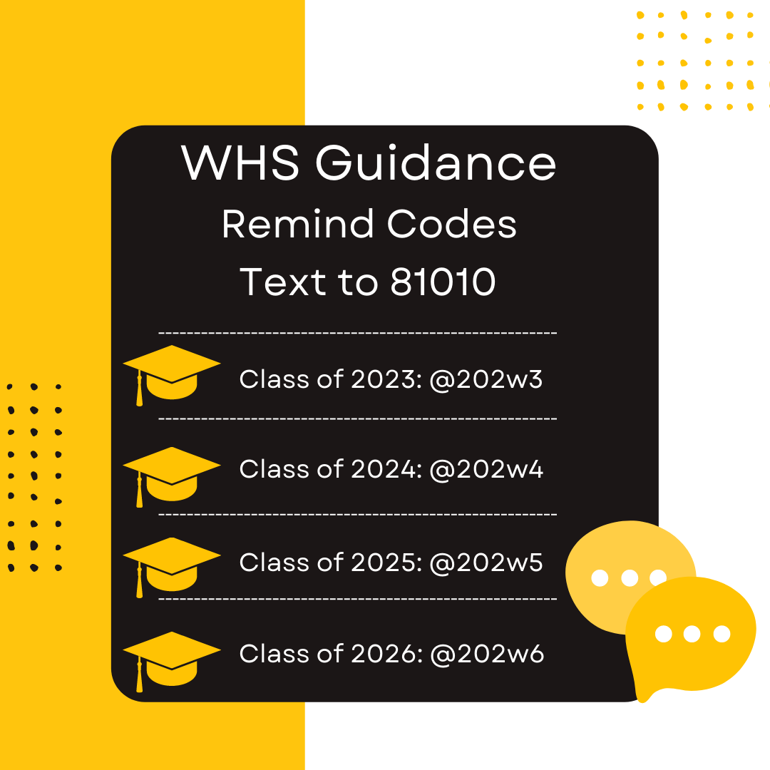 WHS Guidance Remind Codes