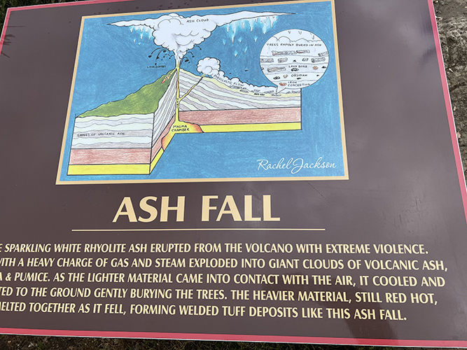 Ash Fall Information Board