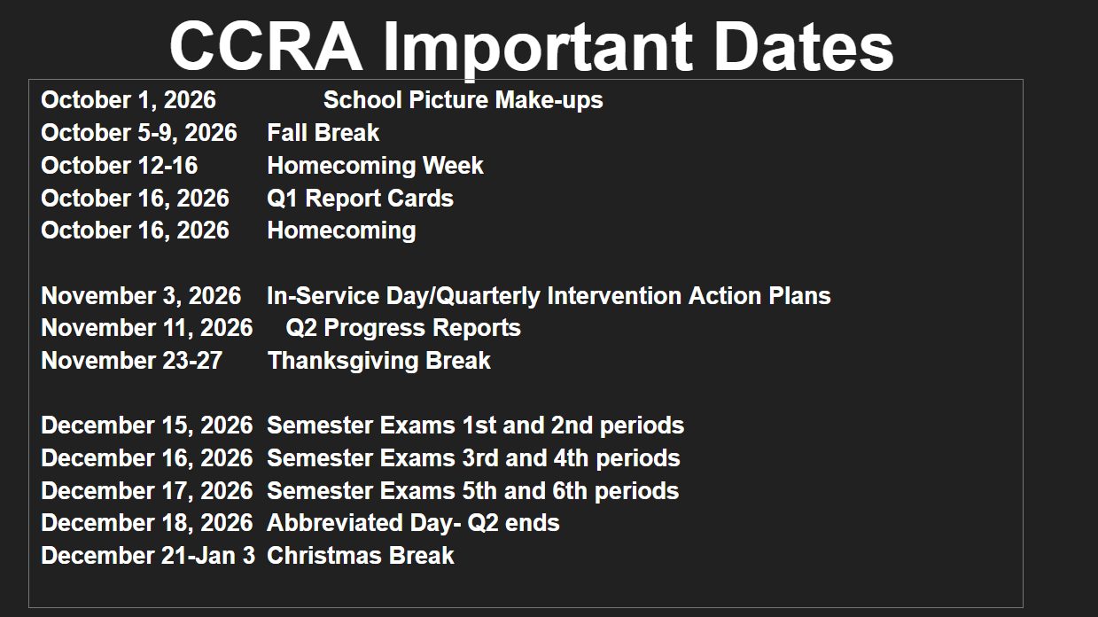 Important Dates