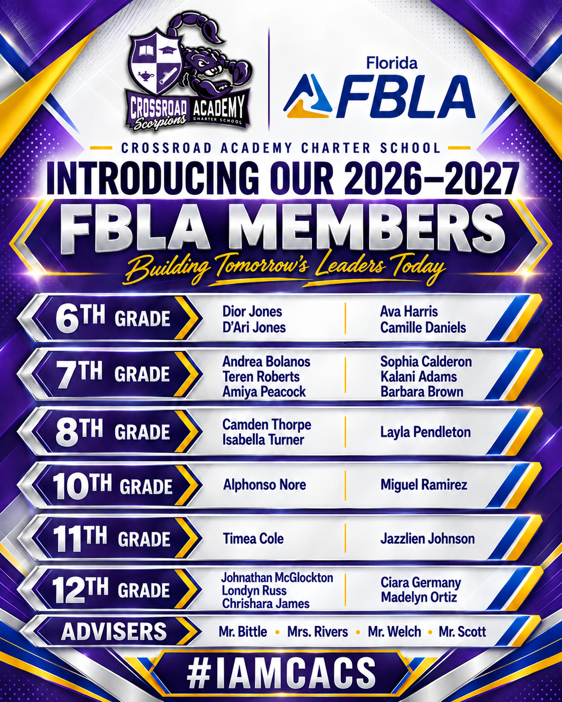 New Members