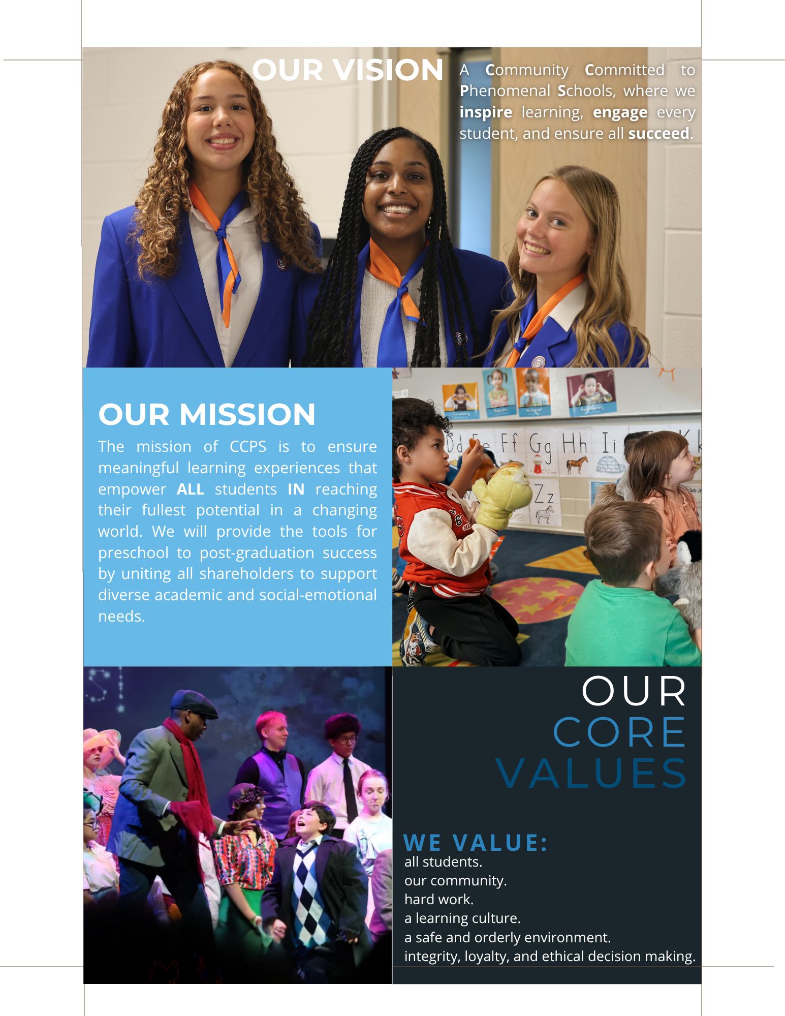 Mission Vision 