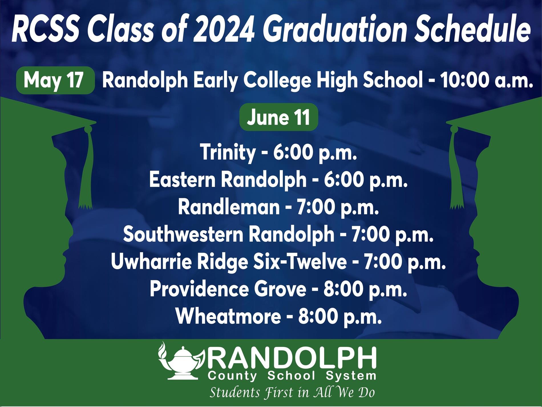 2024 Graduation Dates