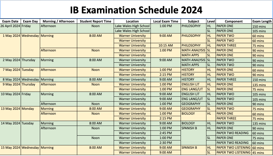 2024 IB Testing Schedule