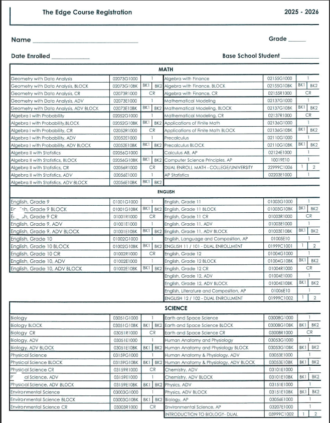 list of Edge courses for 25-26