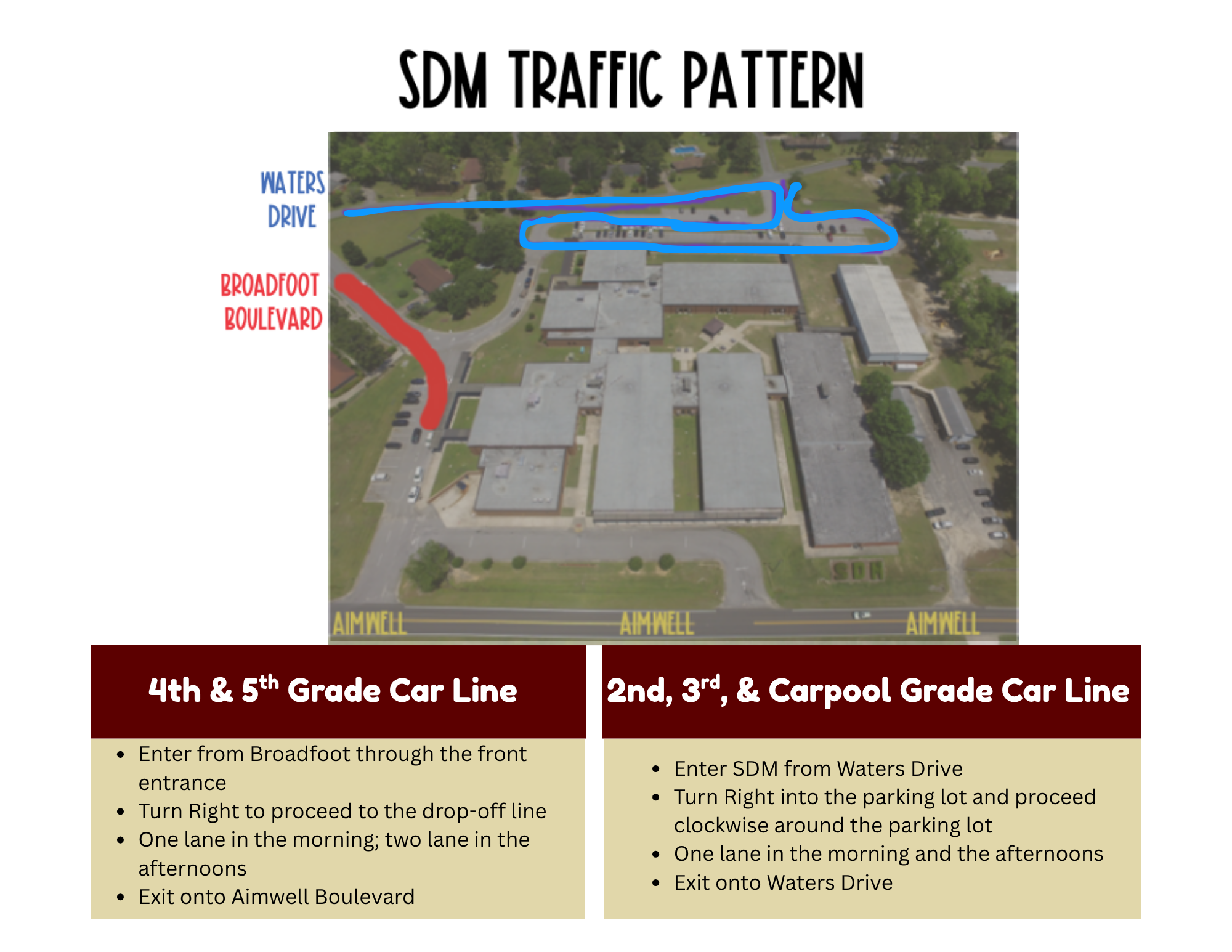 Drop Off/Pick Up Times