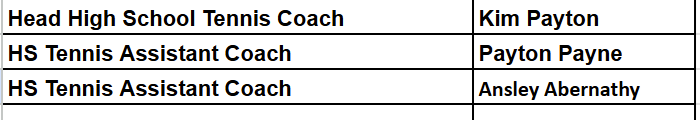 CLICK FOR FULL COACHES LIST