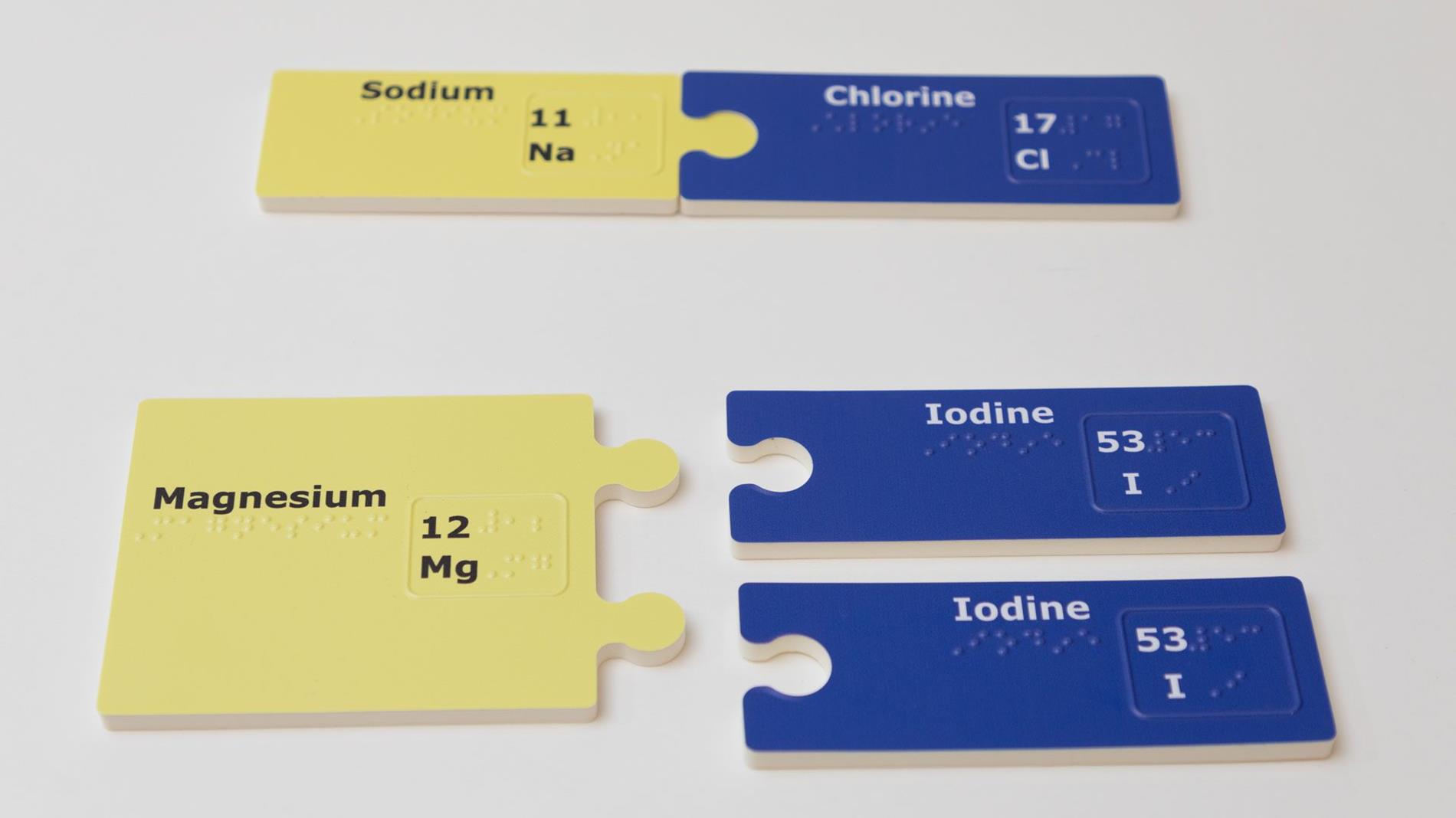 sodium chlorine magnesium iodine