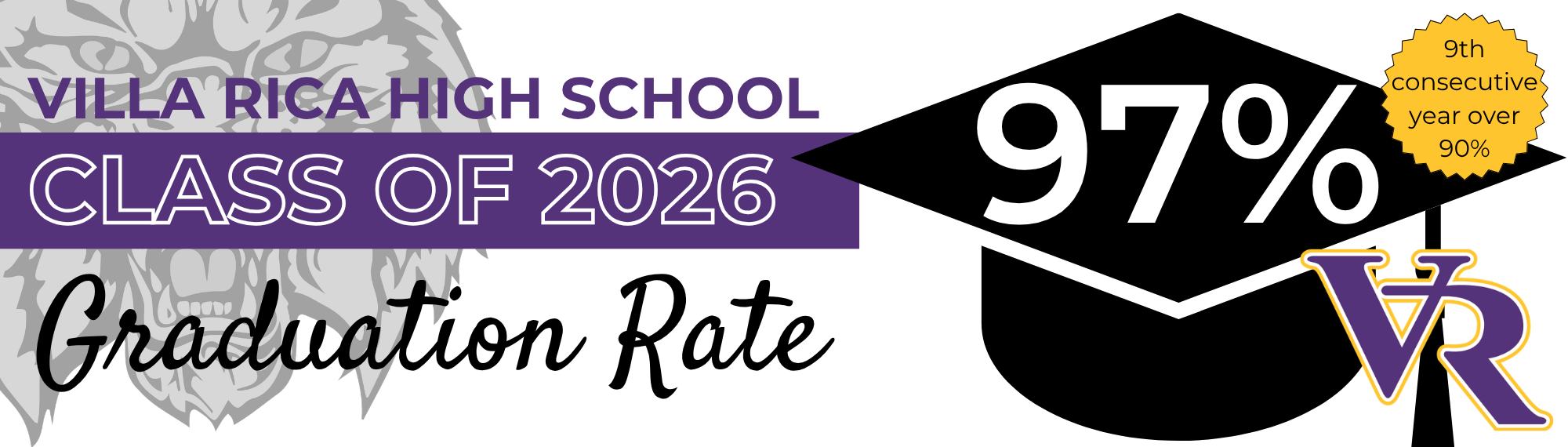 grad rate