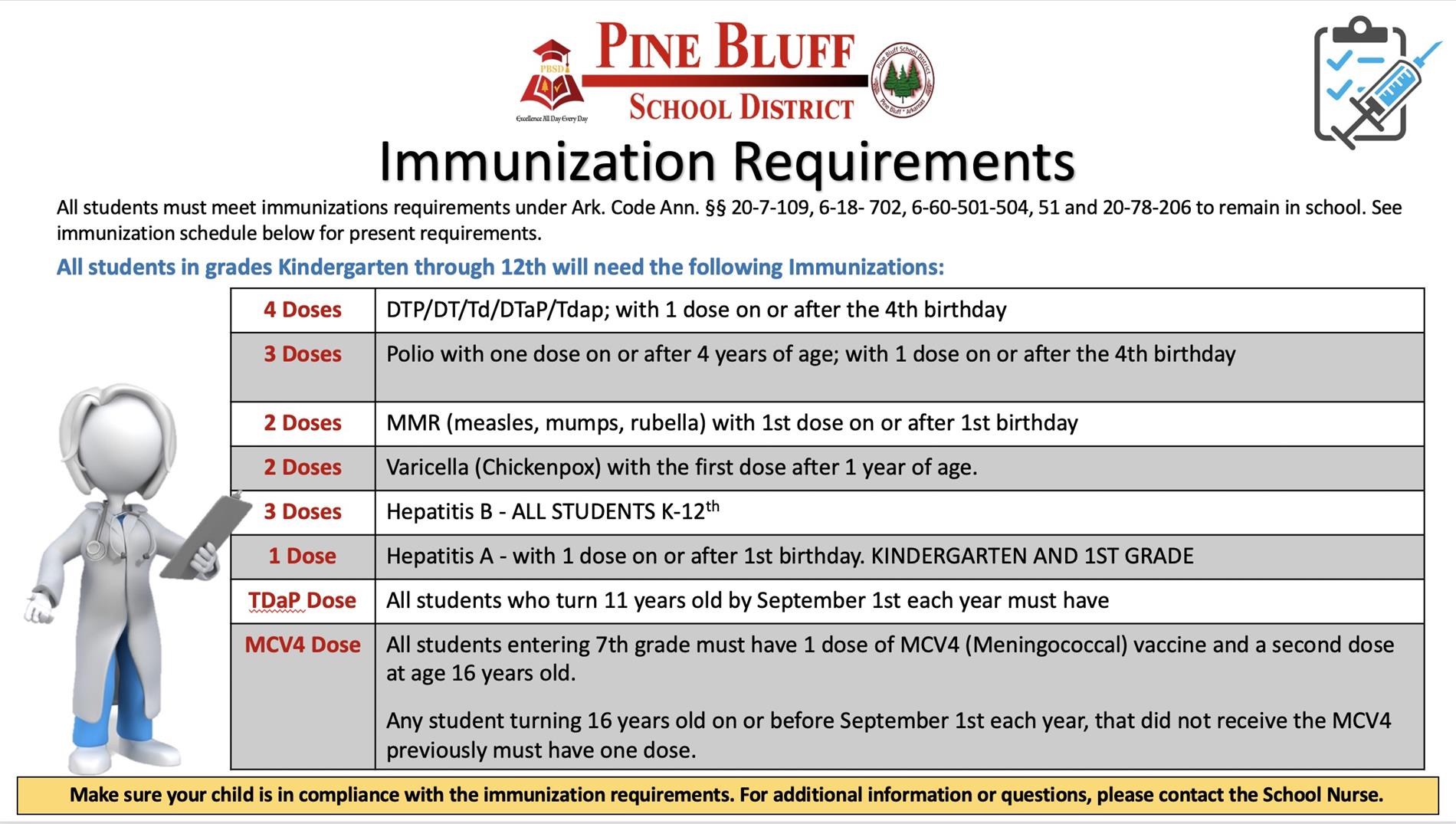 Immunization Requirements
