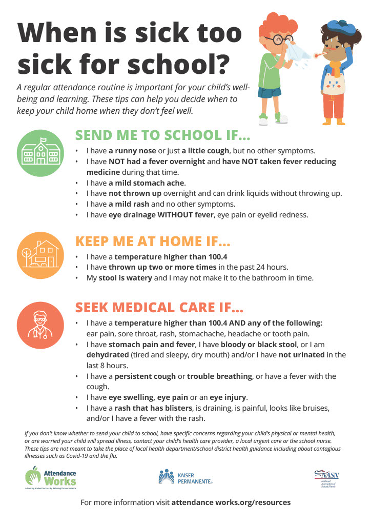 When is sick too sick for school?  Flyer 