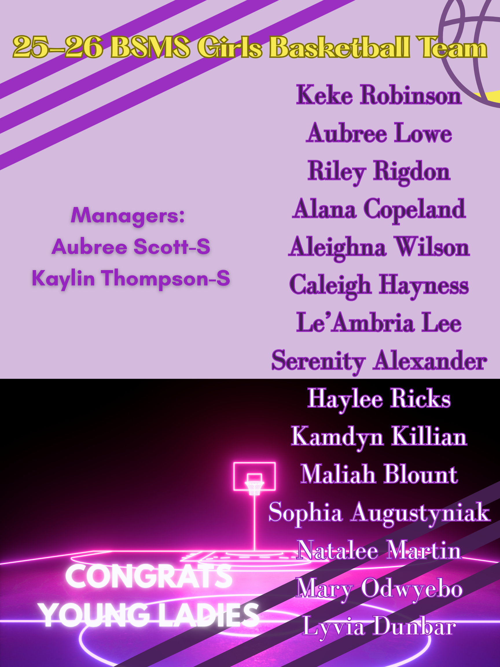 2025 Girls Basketball team 2025