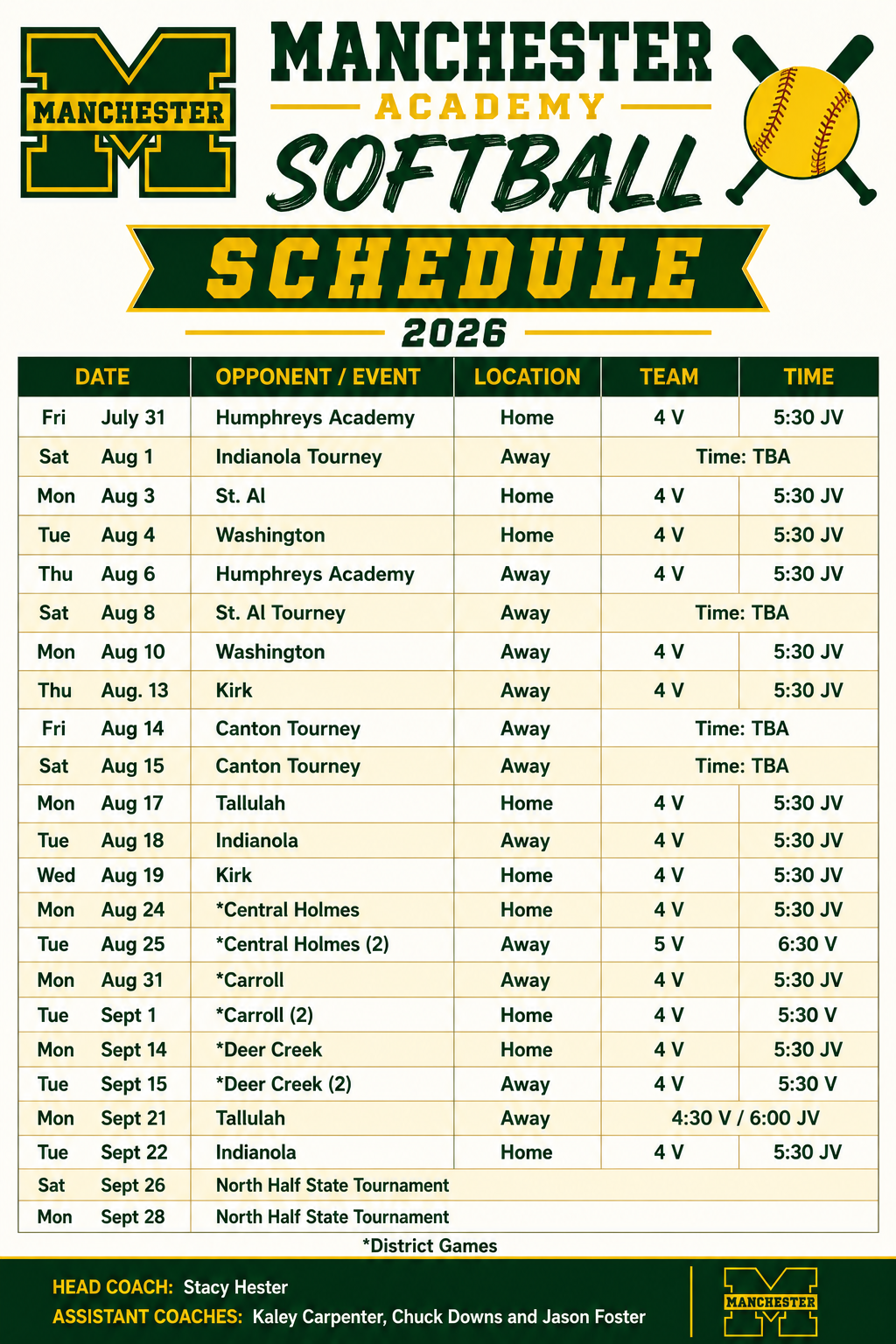 Softball