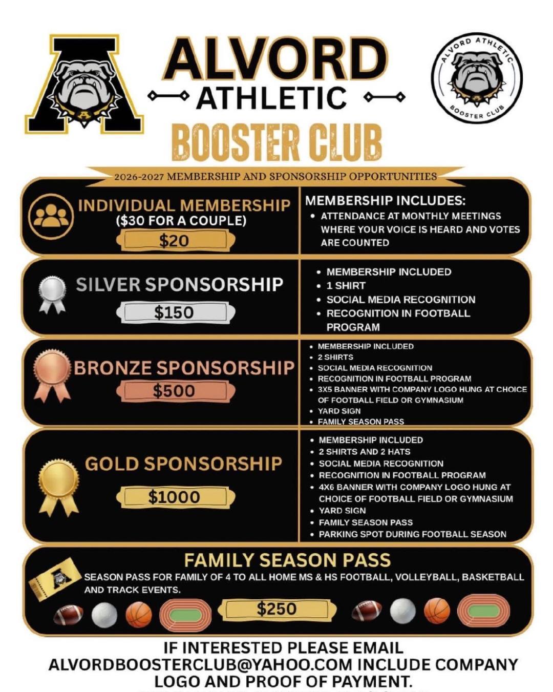 membershiplevels