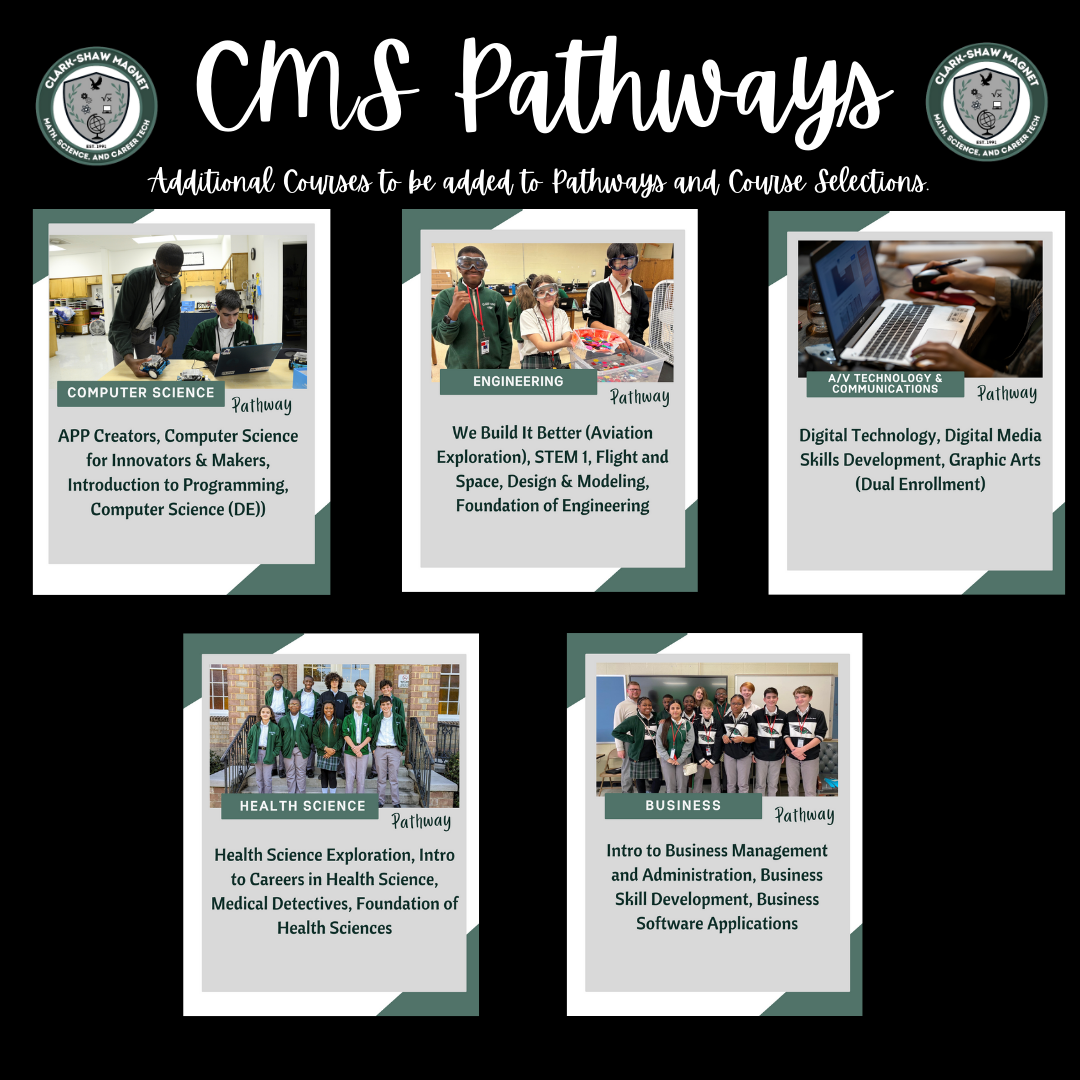 CMS CTE Pathways