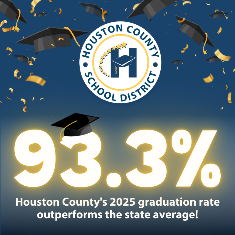 Graduation Rate 93.3%