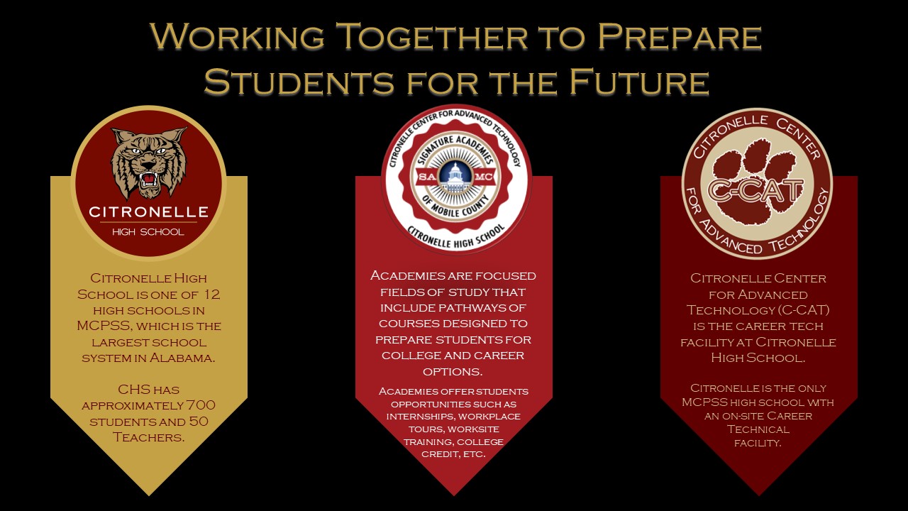 Working together to prepare students for the future. 