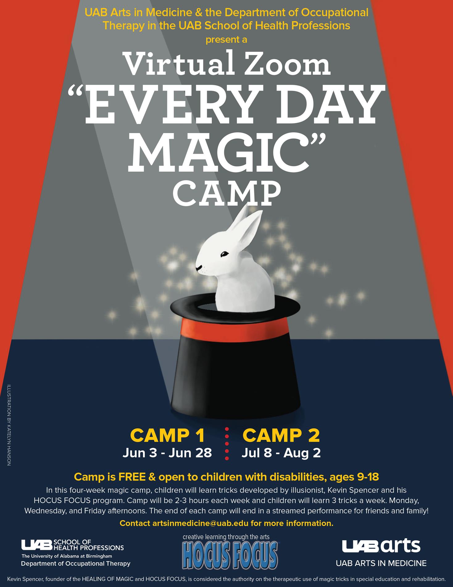 AIM  Magic Camp