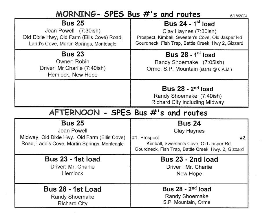 Bus Numbers & Routes