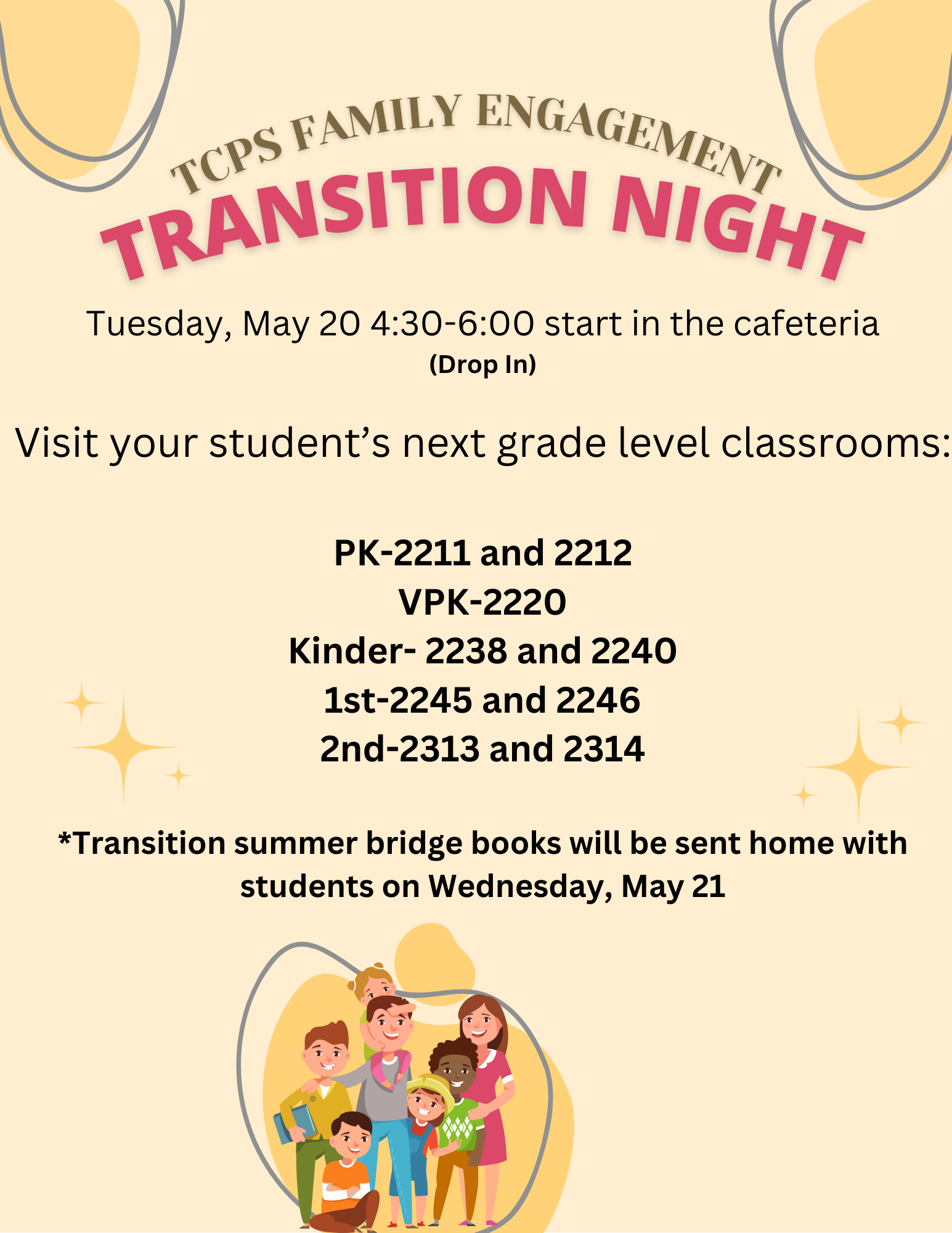 Night of Transition