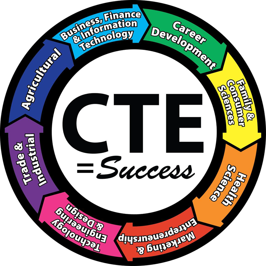 CTE Equals Success 