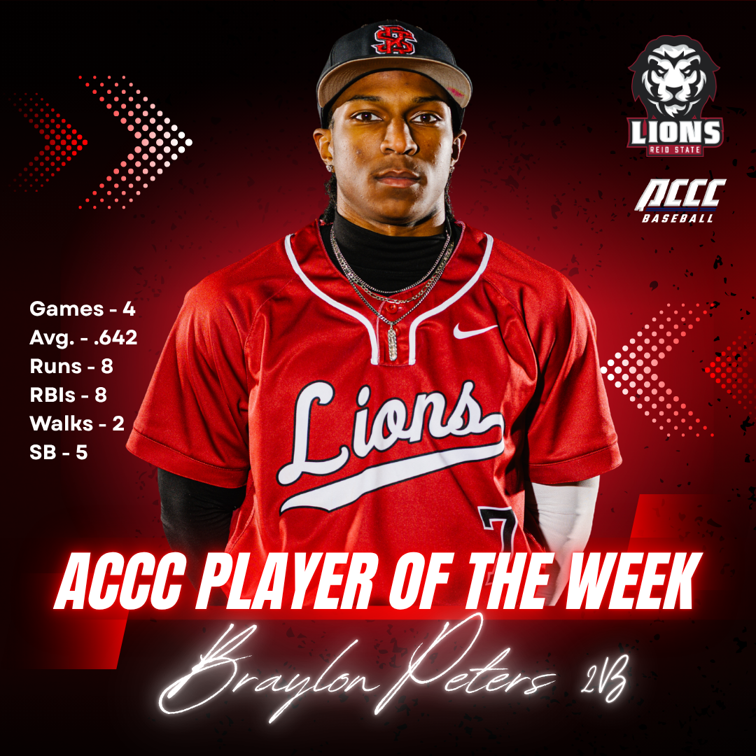 Braylon Peters pictured with Reid State Logo and ACCC Logo.  Also statistics listed for achievement Games - 4, Avg. - .642, Runs - 8, RBI - 8, Walks - 2 and SB - 5