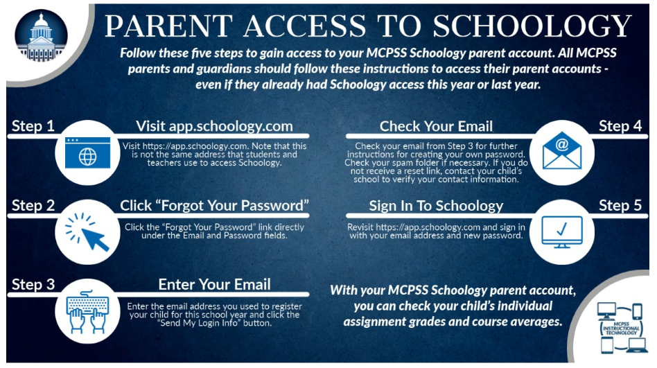 parent access to schoology instruction