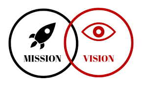 Mission & Vision - SD Colors