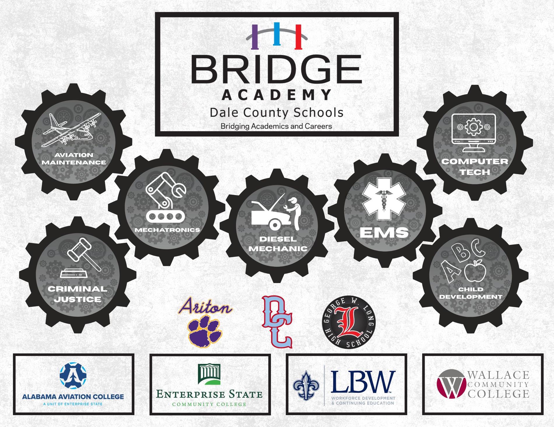Bridge Academy