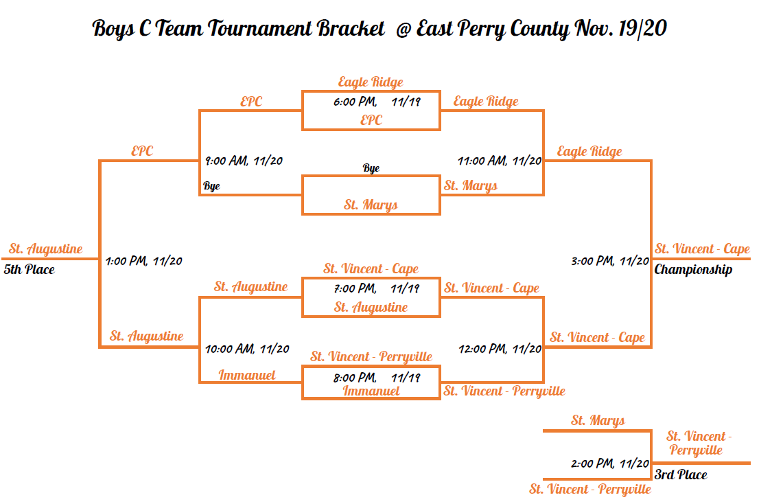 tournament tournament