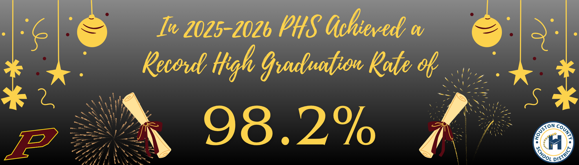 GraduationRate25and26