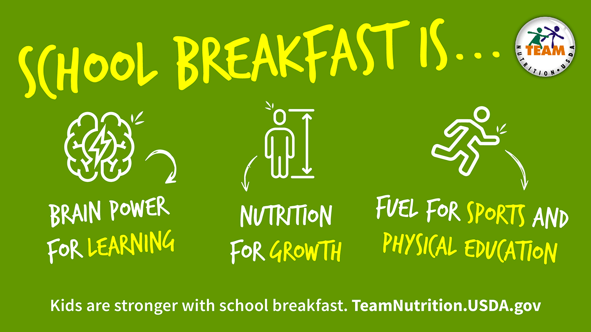 School Nutrition School Nutrition