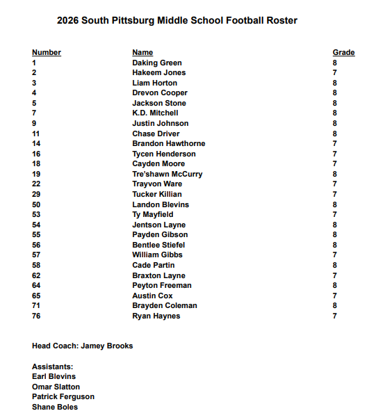 jr high football roster