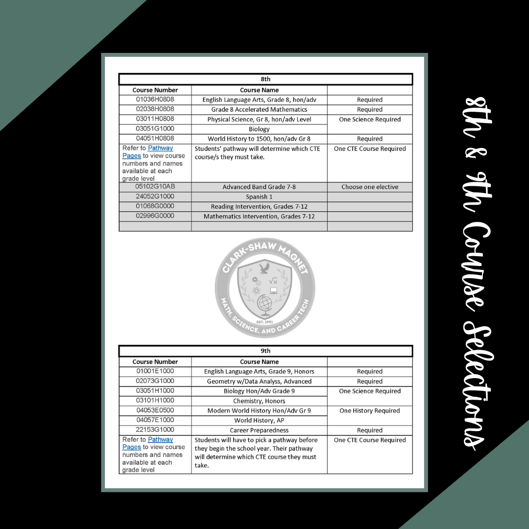 8th/9th Grade Course Offerings 