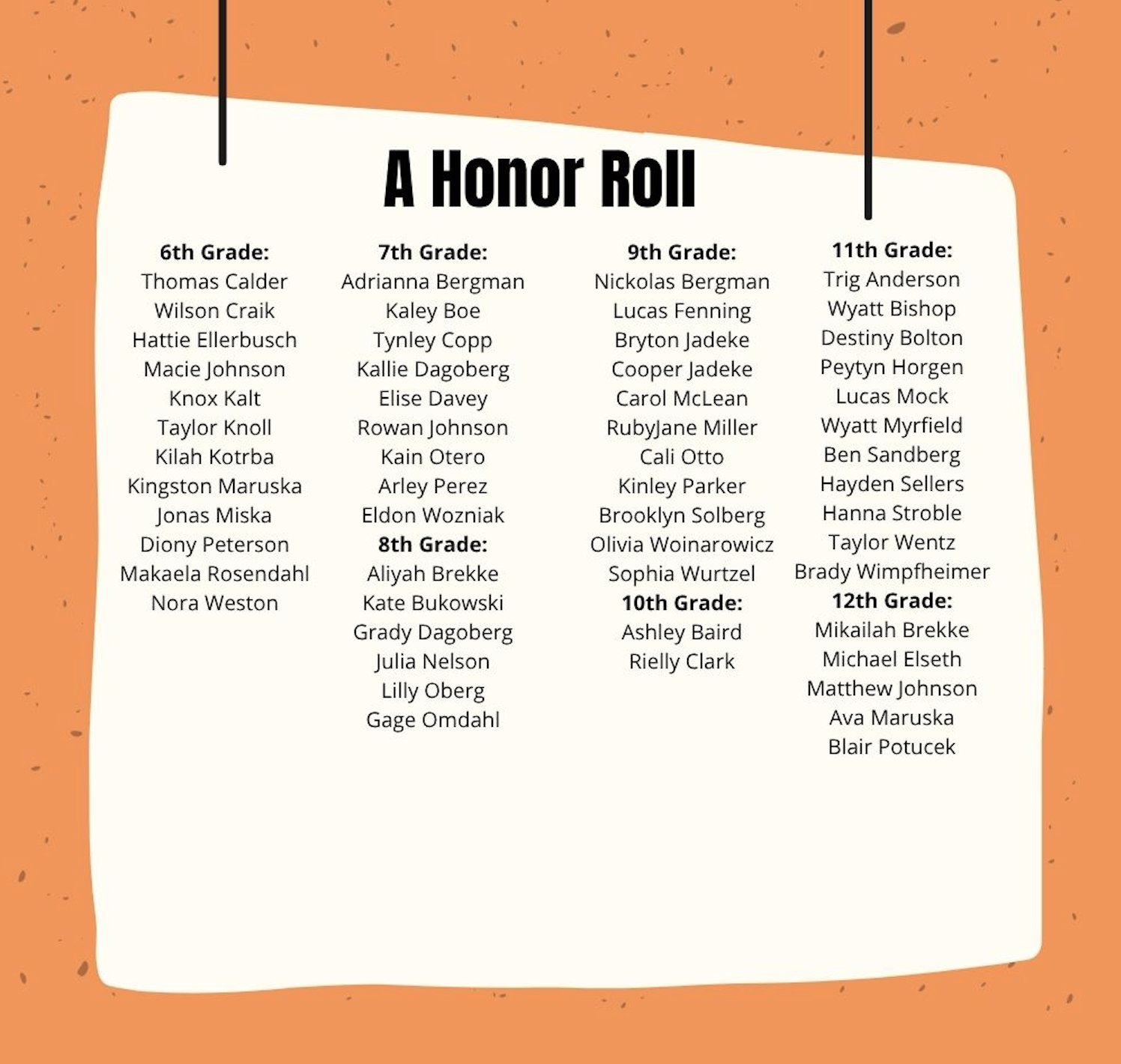 A Honor Roll Q3